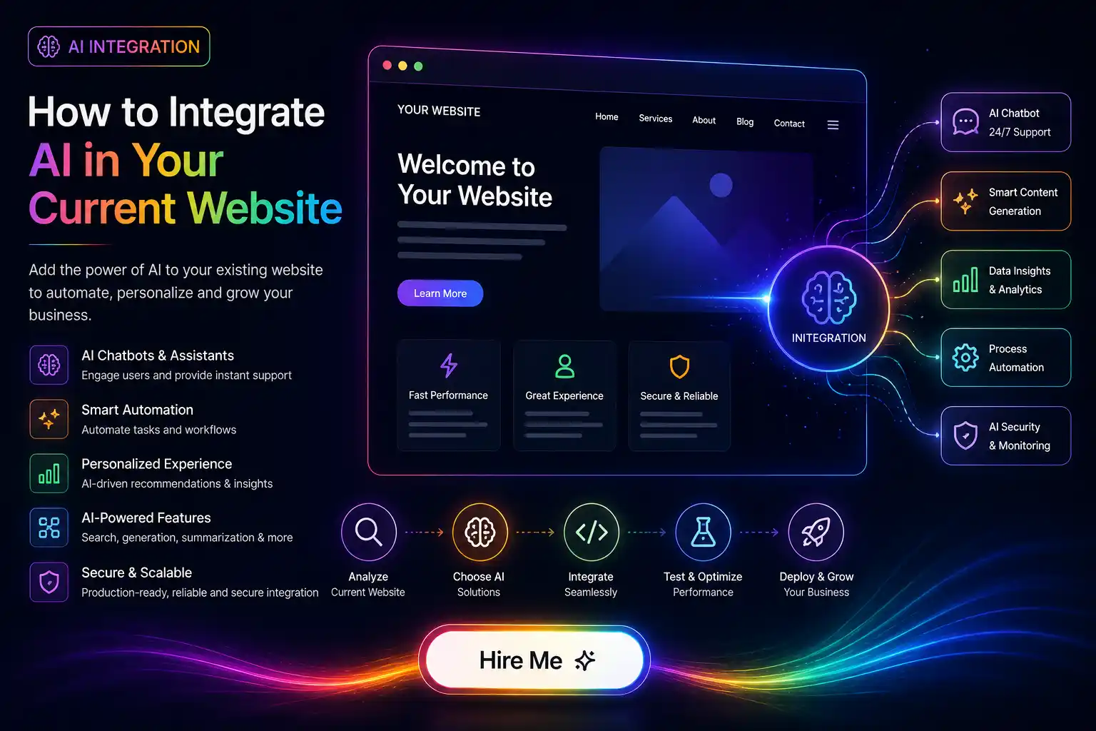 How to Integrate OpenAI & AI APIs into Existing Web Applications (Security, Caching & Streaming UX)